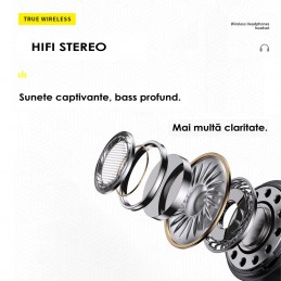 Casti wireless bluetooth, INOVA® K20, fara fir, conexiune universala, audio, microfon, afisaj digital baterie, BT 5.3, negru