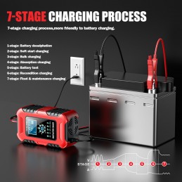 Redresor/Starter Auto Portabil INOVA – 24V/10A, 12V/5A, Multifuncțional, Afișaj LED